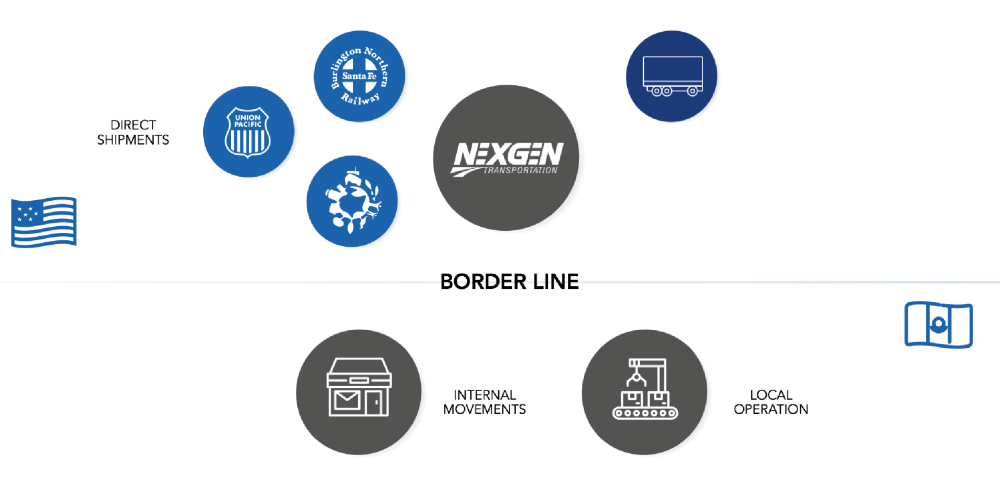 NEXGEN-WEB-21